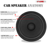 5 Core 8 Inch Subwoofer Speaker 1000W Combined Peak 4Ohm Replacement Car Bass Sub Woofer