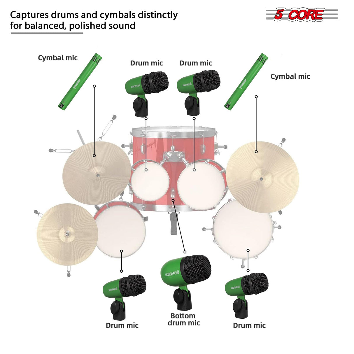 5 Core Drum Microphone Kit 7Pc All Metal Drummer Mics Tom/Snare & Cymbals Wired Instrument Drums Set