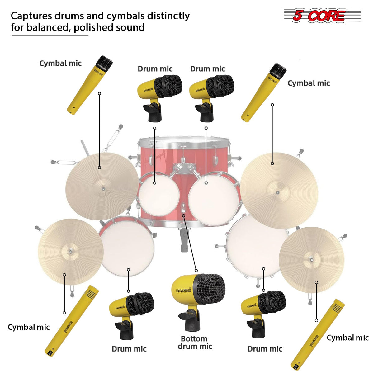 5 Core Drum Microphone Kit 9Pc All Metal Drummer Mics Tom/Snare & Cymbals Wired Instrument Drums Set