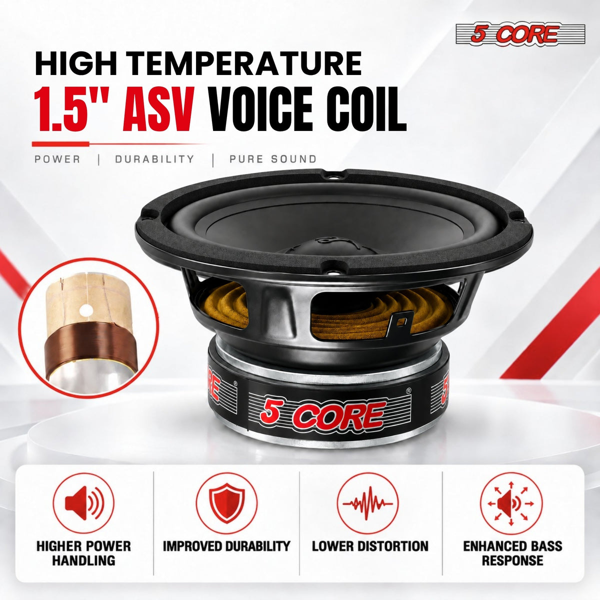 5 CORE 8 Inch Car Audio Subwoofer 1000W 4Ohm Shallow Mount Woofer Speaker