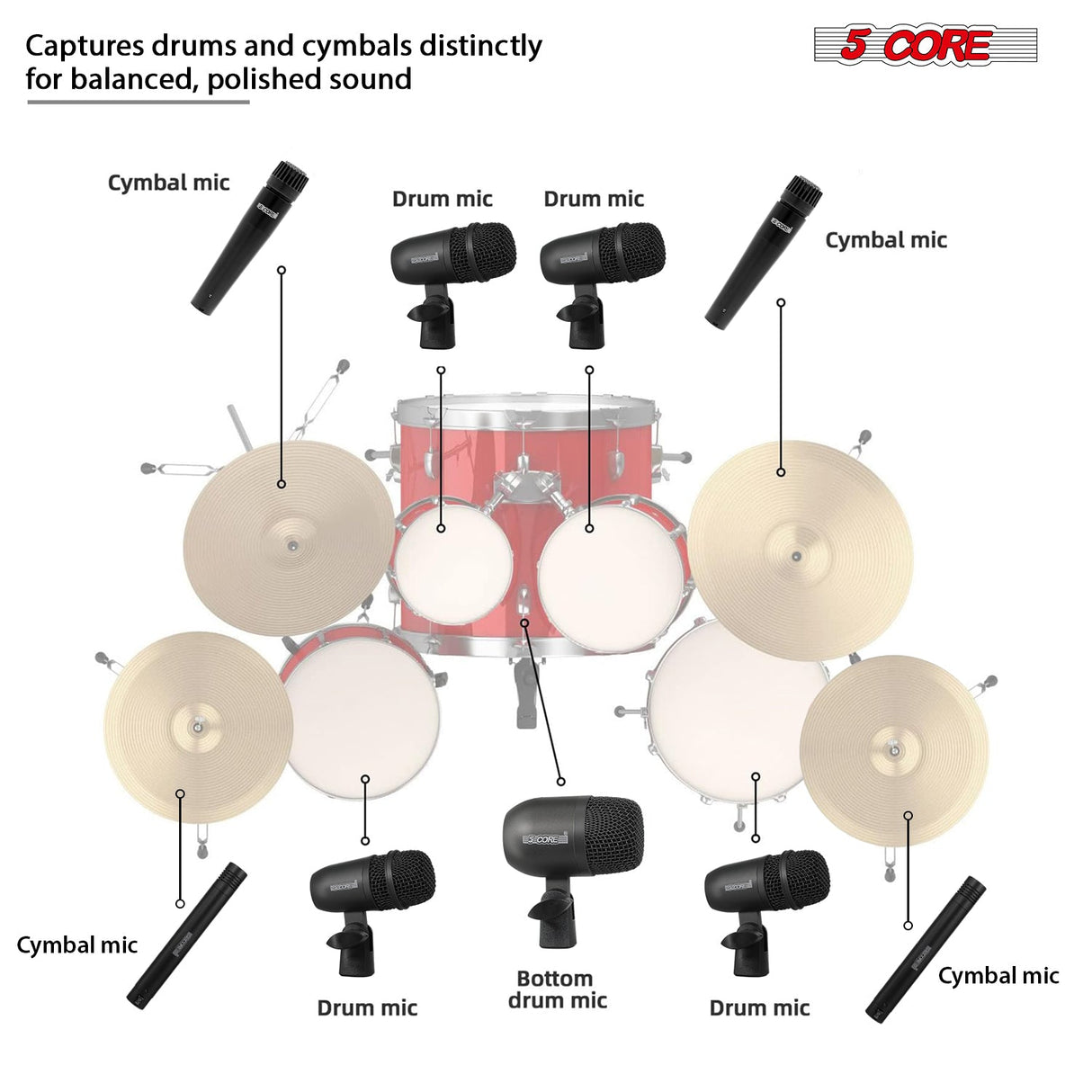 5 Core Drum Microphone Kit 9Pc All Metal Drummer Mics Tom/Snare & Cymbals Wired Instrument Drums Set