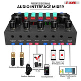 5 CORE Podcast Equipment Bundle Condenser Microphone Kit with Sound Card