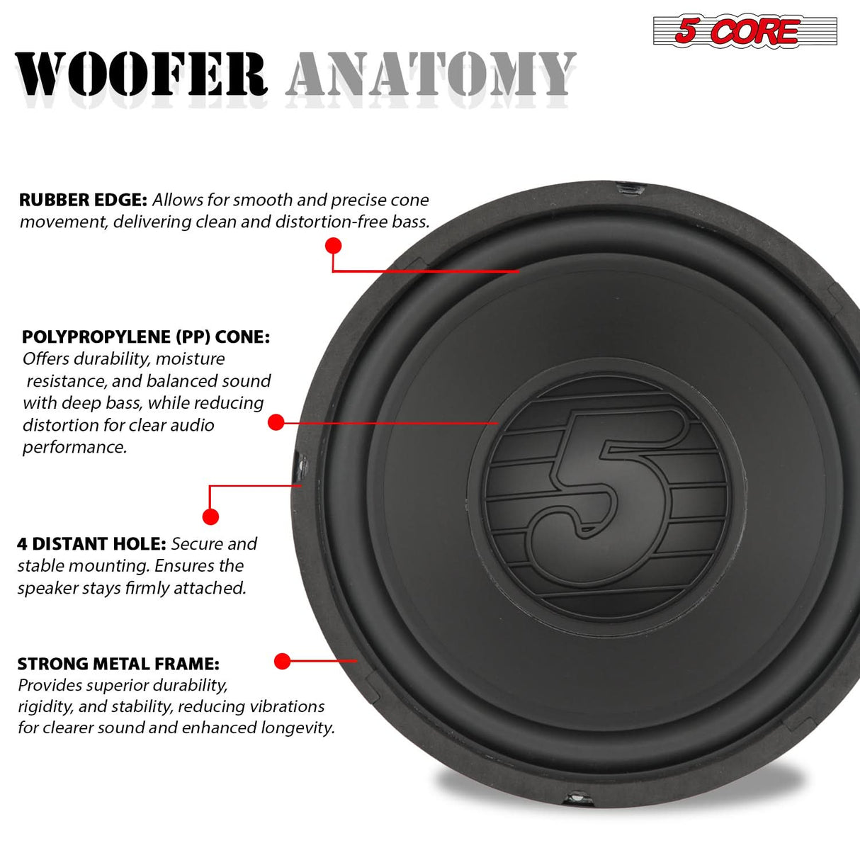 5 Core 8 Inch Subwoofer 200W Car Audio Woofer 4 Ohm Replacement Deep Bass Component Loud Speaker