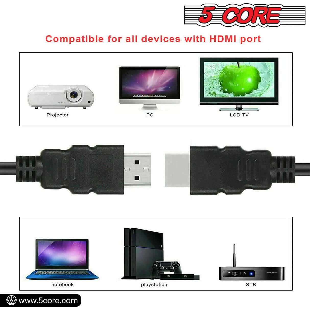 5 Core HDMI Cable High Speed 6 Feet long 18Gbps 2.0 4K Computer Cord at 60 Hertz HDR Compatible