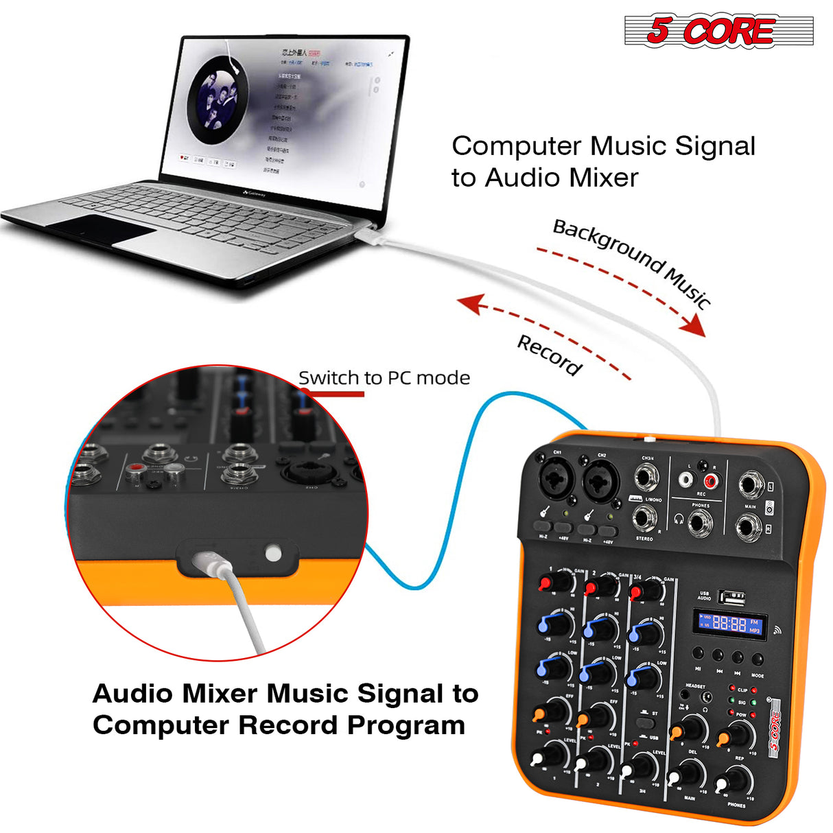 5Core Audio Mixer 4 Channel DJ Soundboard USB Interface Bluetooth Mixing Console w Repeat Delay +48V