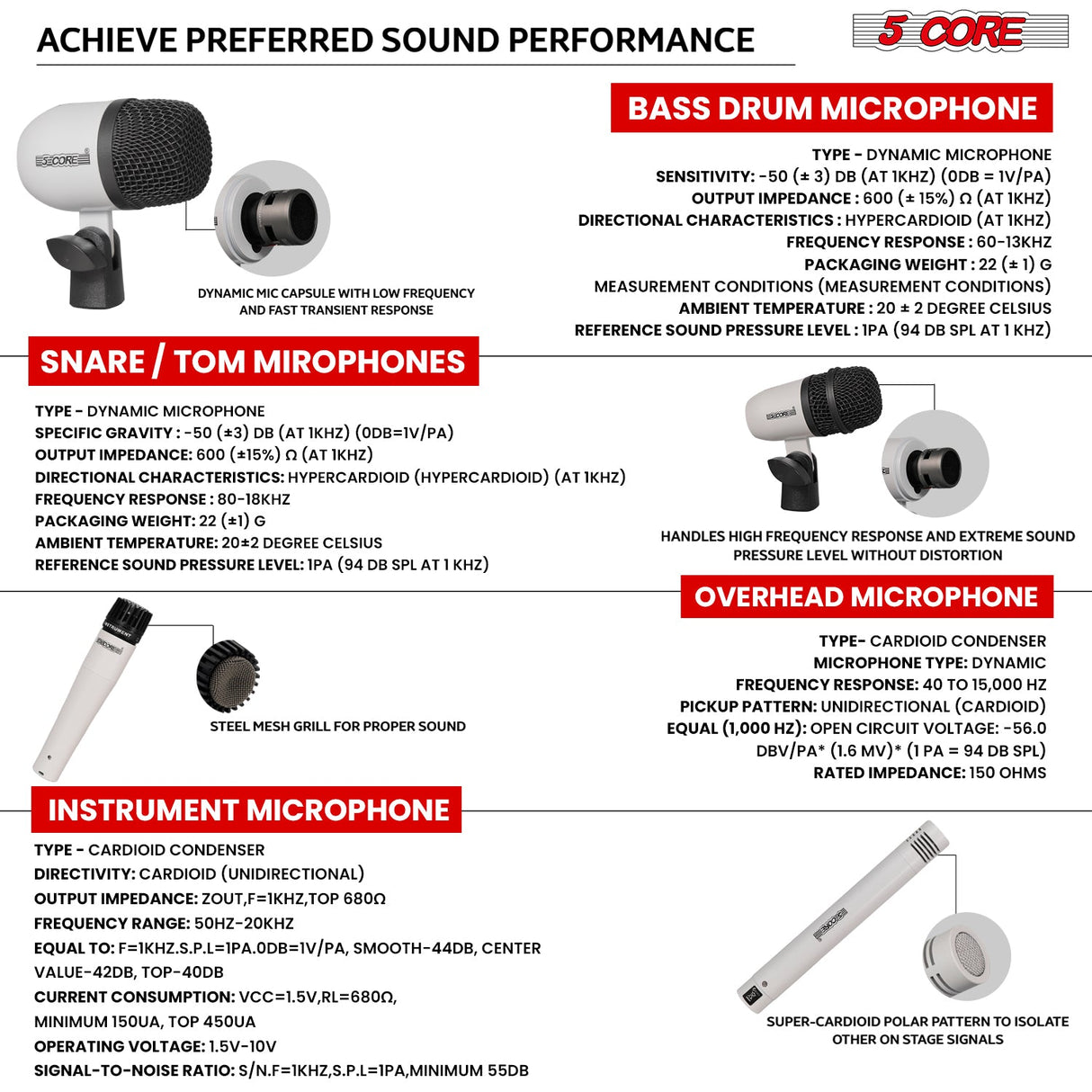 5 Core Drum Microphone Kit 9Pc All Metal Drummer Mics Tom/Snare & Cymbals Wired Instrument Drums Set