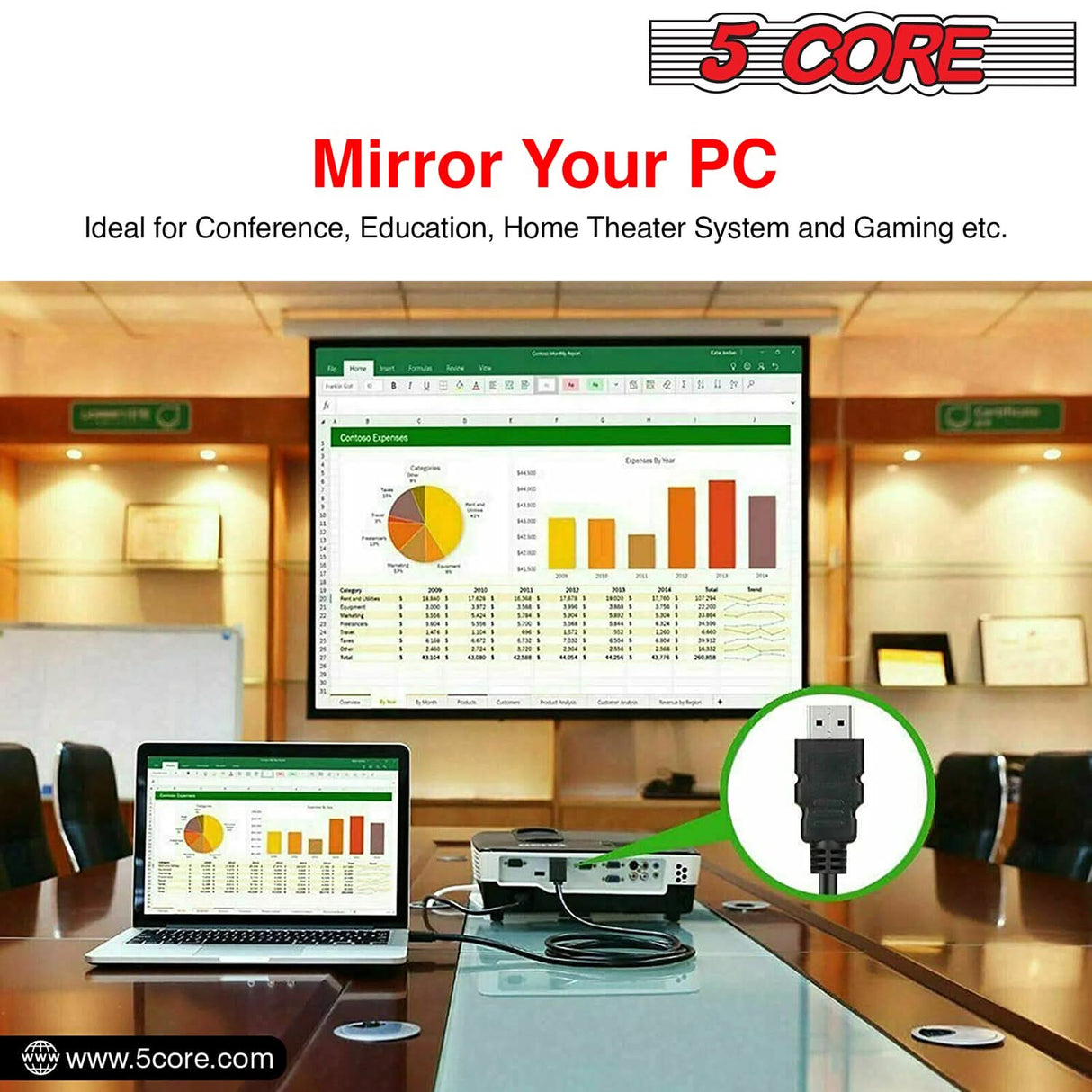 5 Core HDMI Cable High Speed 6 Feet long 18Gbps 2.0 4K Computer Cord at 60 Hertz HDR Compatible