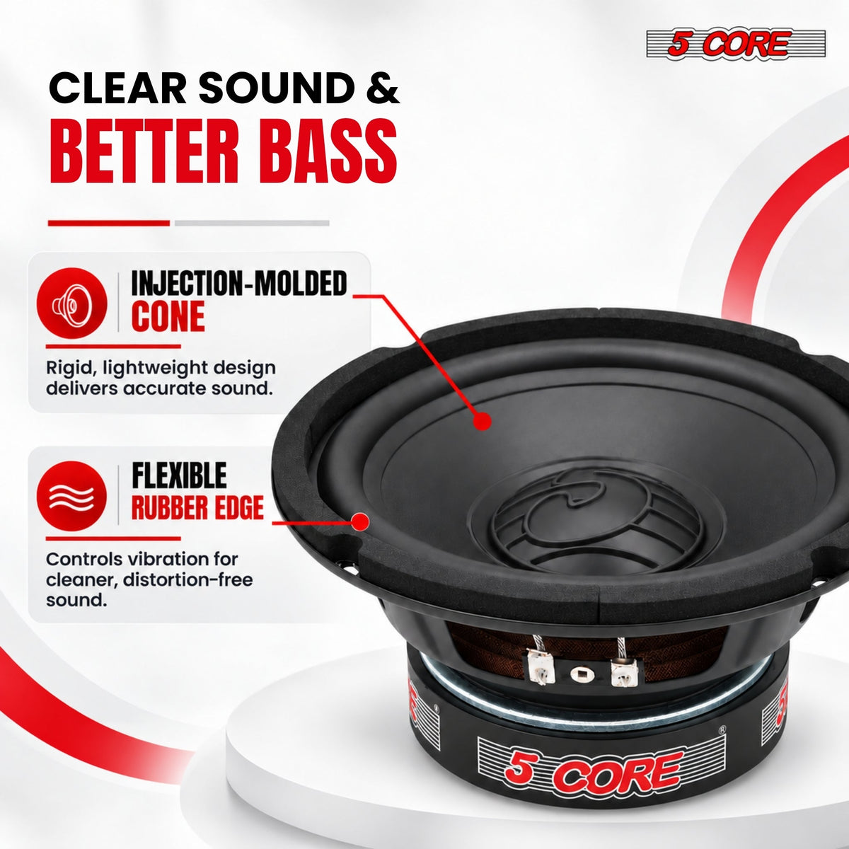 5 CORE 8 Inch Car Audio Subwoofer 1000W 4Ohm Shallow Mount Woofer Speaker