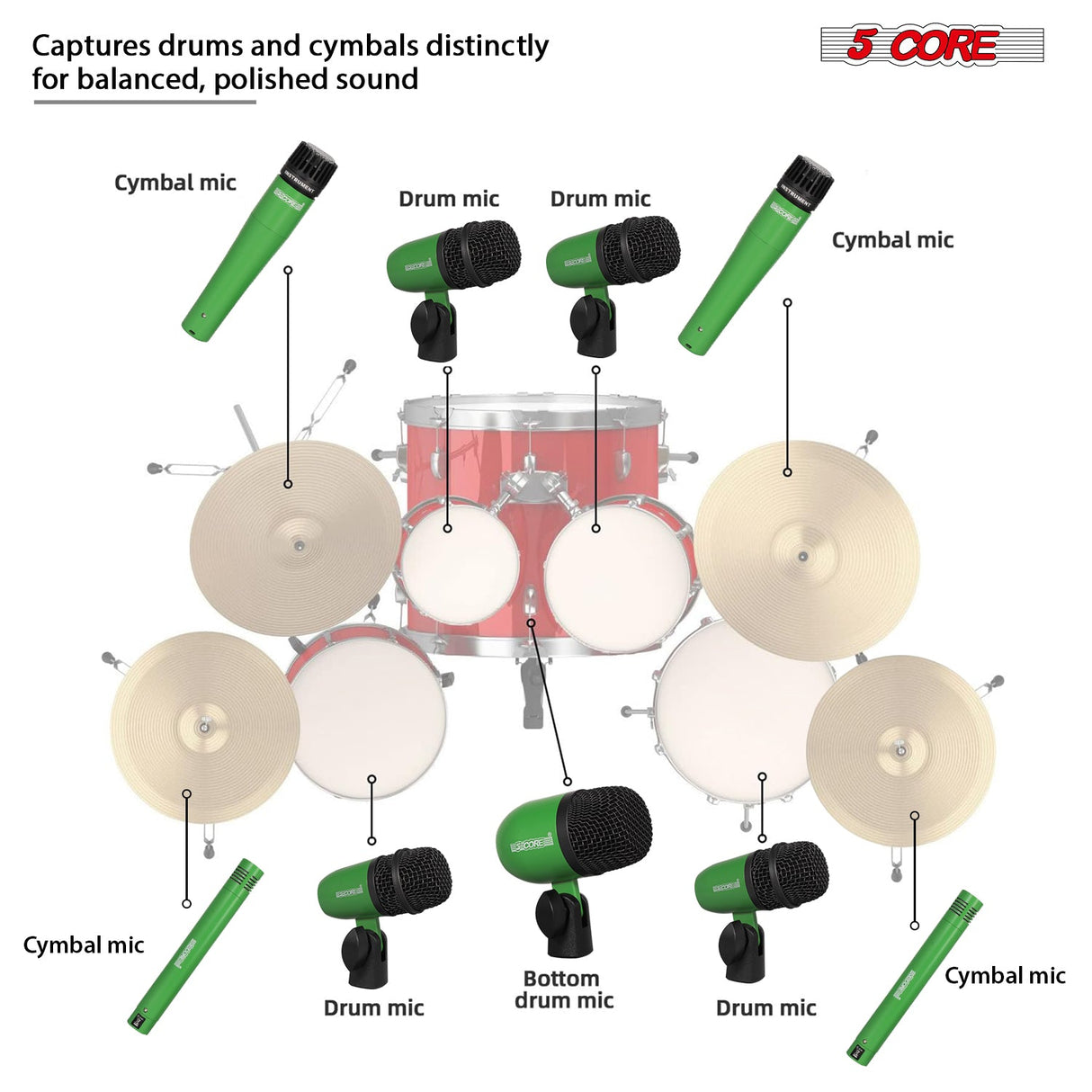 5 Core Drum Microphone Kit 9Pc All Metal Drummer Mics Tom/Snare & Cymbals Wired Instrument Drums Set