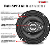 5Core Coaxial Car Door Speakers 6” 4Pcs 500W 4Ohm 2 Way Component Subwoofer Audio w Super Tweeter