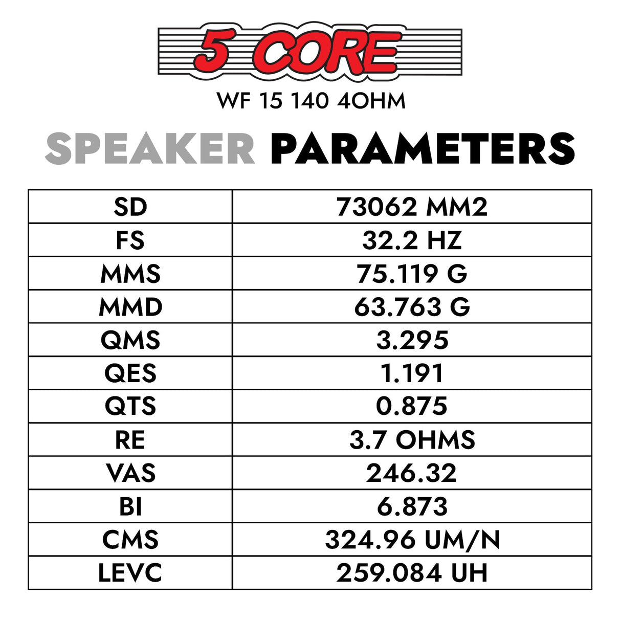 5Core 15 Inch Subwoofer Speaker 450W Max 4Ohm Replacement Sub woofers