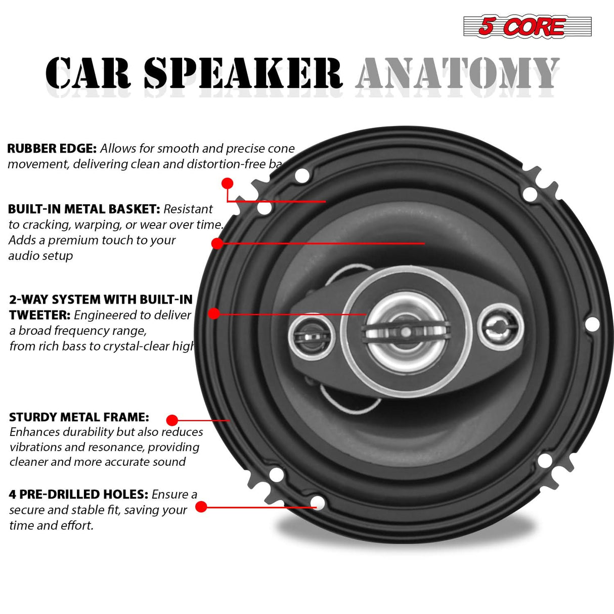 5Core Coaxial Car Door Speakers 6” 4Pcs 500W 4Ohm 2 Way Component Subwoofer Audio w Super Tweeter