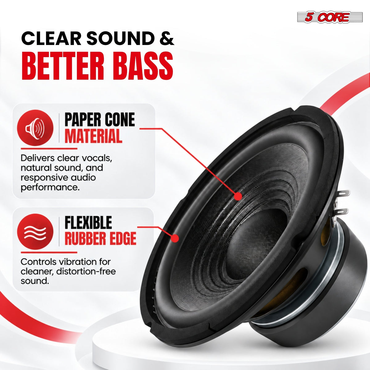 5 Core 8 Inch Car Woofer Audio 1000W 4Ohm Deep Bass Sub Woofer Loud Speaker