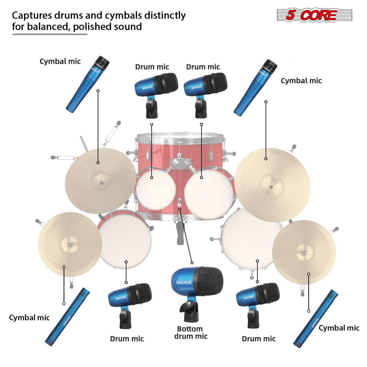 5 Core Drum Microphone Kit 9Pc All Metal Drummer Mics Tom/Snare & Cymbals Wired Instrument Drums Set