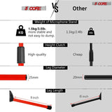 5 Core Mic Stand Floor Height Adjustable Tripod Microphone Stands w Extending Telescoping Boom Arm
