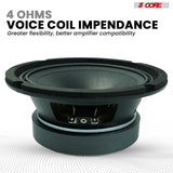 5 Core 6.5" Mid-Range Replacement 2Pc Pro Audio Car Speaker 360W 4 Ohms 60W Aluminum Super Tweeters