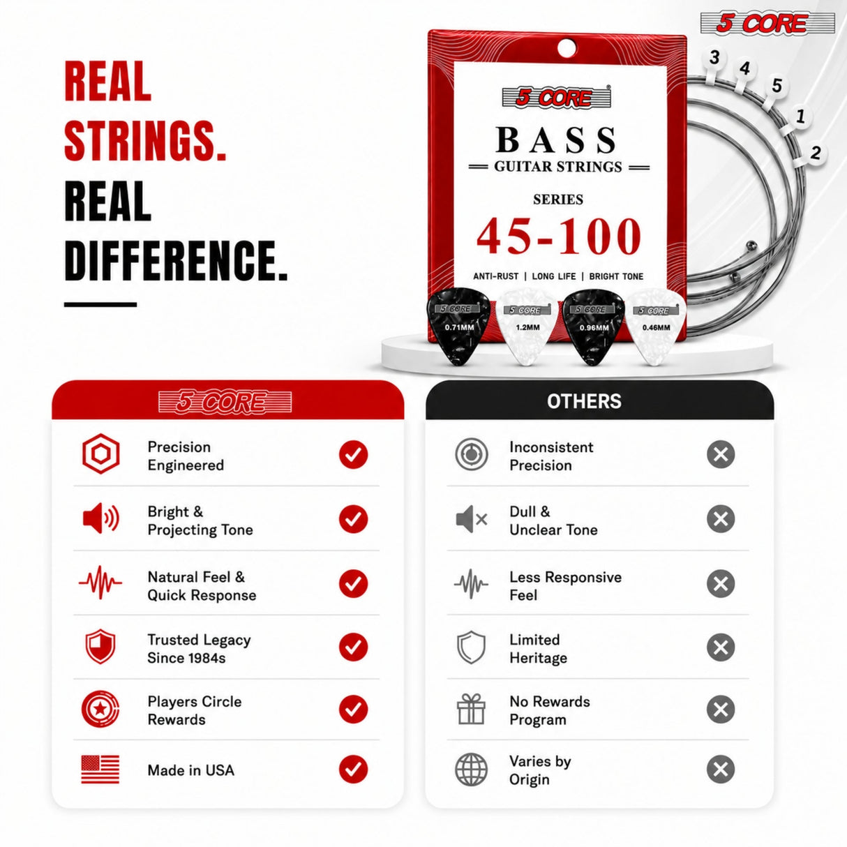 5 Core Bass Guitar Strings Brass Phosphor Bronze Light Gauge Bright Tone 4 String Set