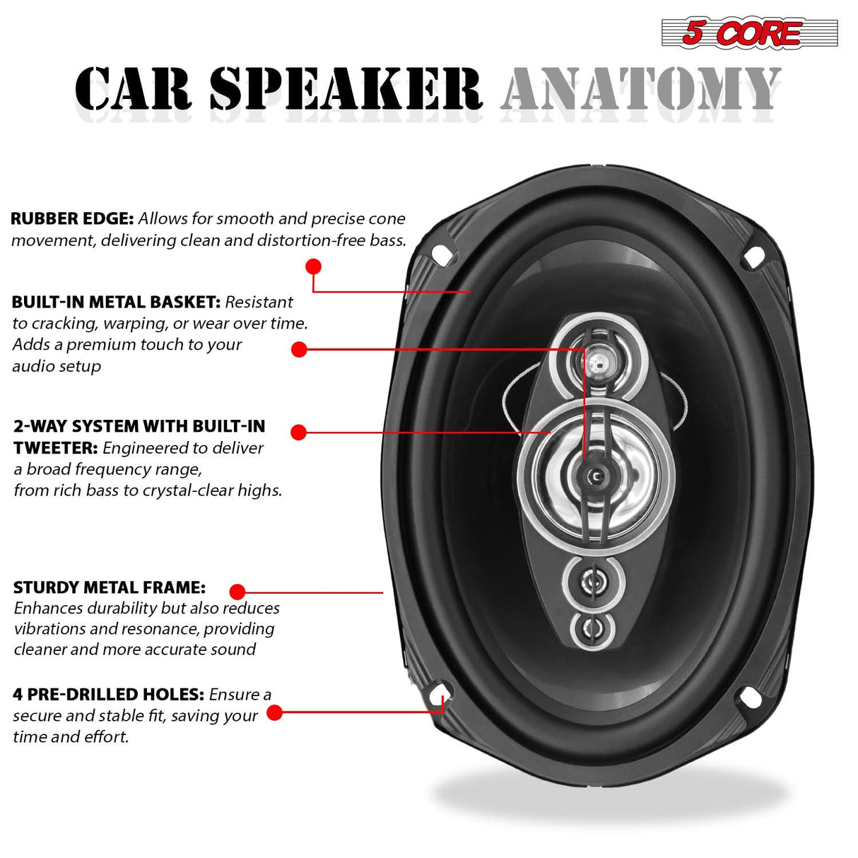 5Core 6x9 Car Speaker Pair 800W 4Ohm 2 Way Coaxial Speaker Audio w Super Tweeter Fit for Vehicle