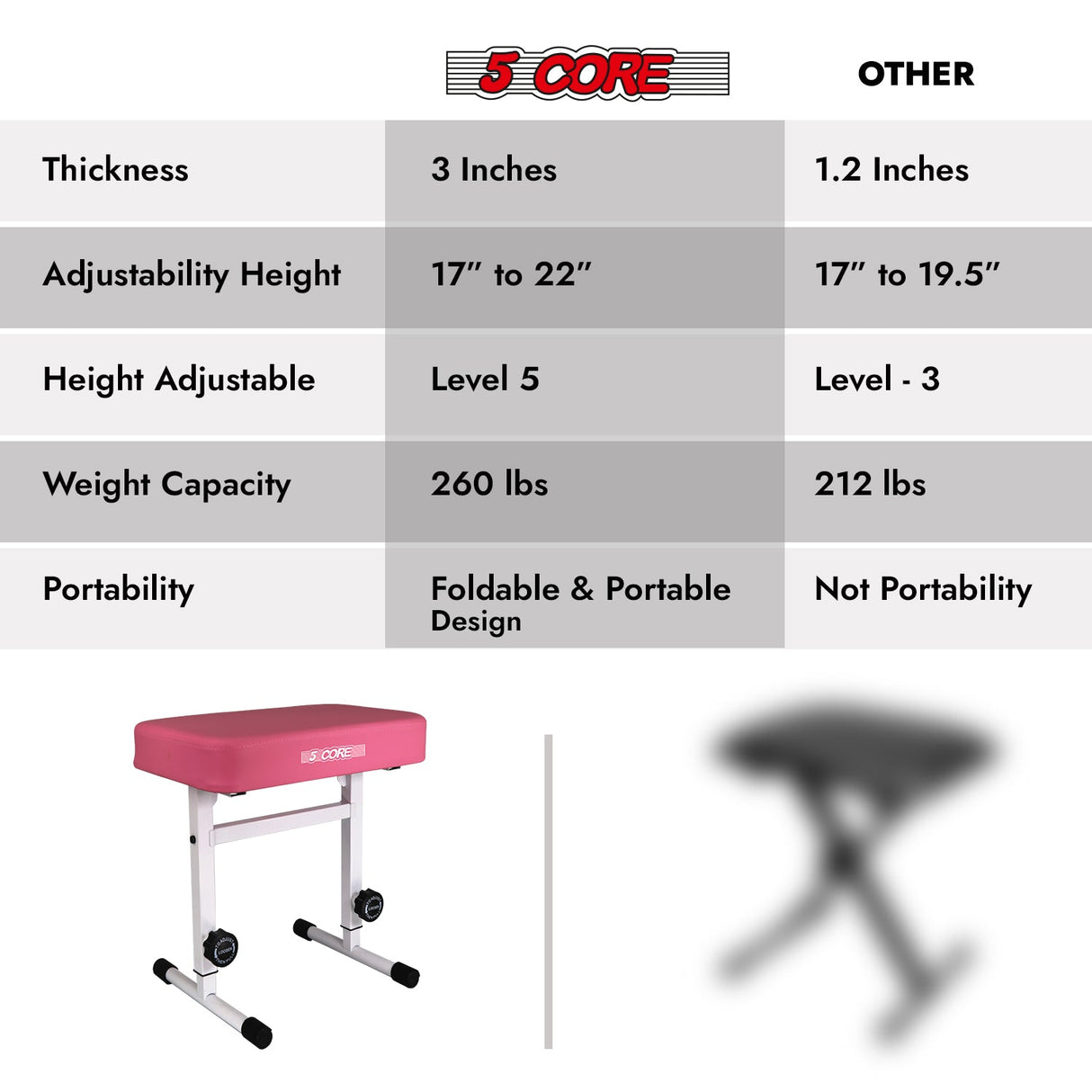 5 Core Keyboard Bench 3" Padded Cushioned Piano Stool Height Adjustable Guitar Seat Folding Portable