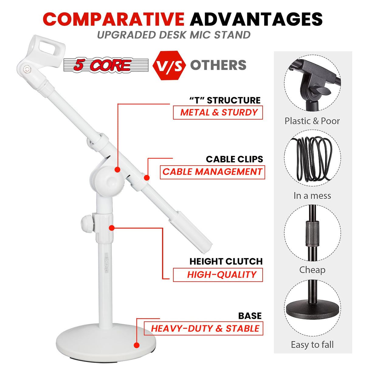 5Core Desktop Mic Stand Round Base Universal Desk Microphone Holder Table Top Stands
