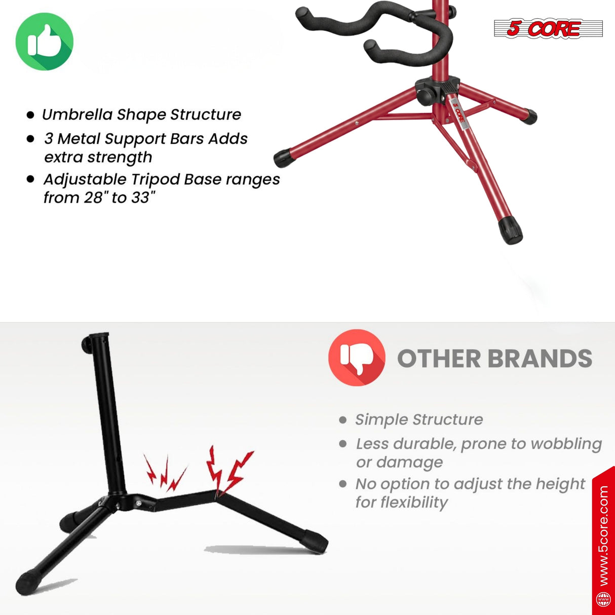 5 Core Guitar Stand Floor Adjustable Heavy Duty w Neck Holder for Acoustic Electric Classic Bass