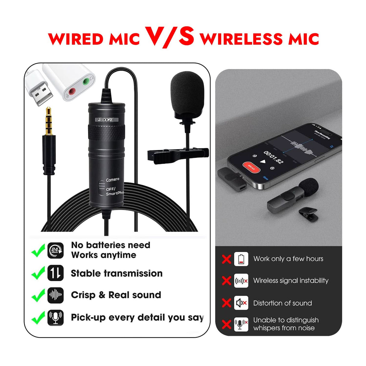 5Core Lavalier Microphone Clip On Professional Grade 3.5mm Lav Lapel Mic Omnidirectional