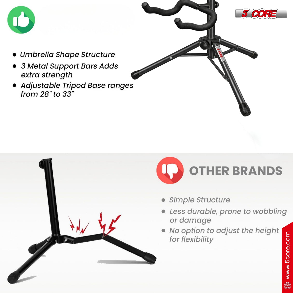 5 Core Guitar Stand Floor Adjustable Heavy Duty w Neck Holder for Acoustic Electric Classic Bass