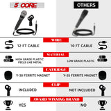 Professional-grade best mic for studio recording and stage shows