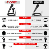 Heavy-duty handheld microphone with reinforced grille and solid build