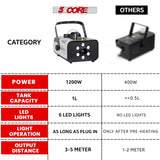 Premium fog machine with party lights, delivering the best performance in its category.
