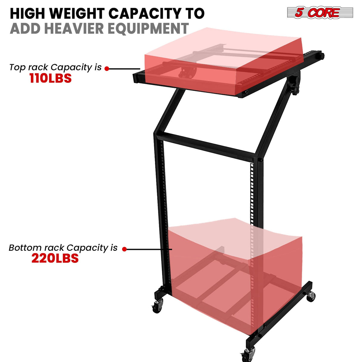 Height and weight capacity adjustable rack mount for secure and flexible equipment placement