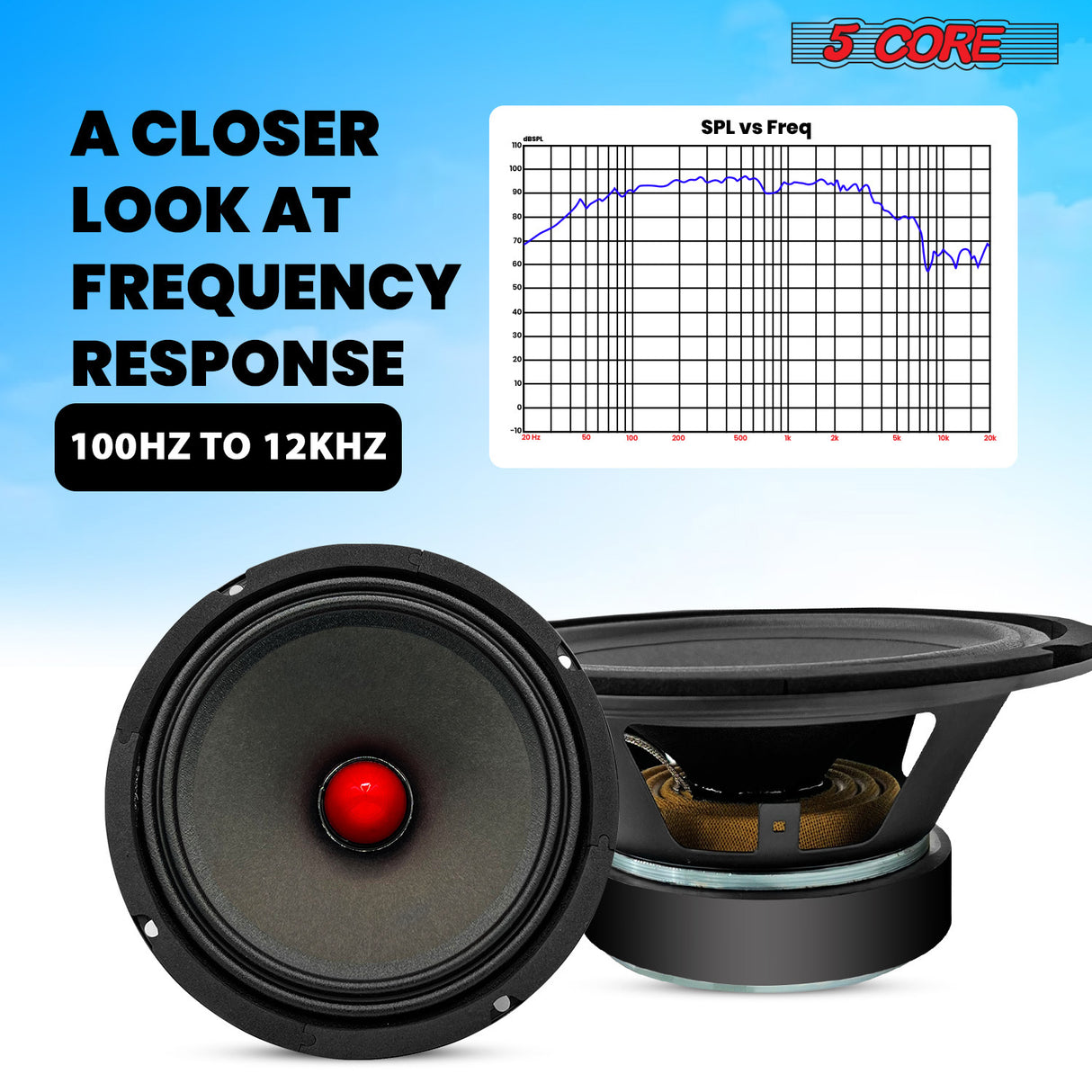 5 Core 8" Midrange Speaker 2Pc 500W Aluminum Bullet 8Ohm Pro Audio Slim PA DJ Car Door Loudspeaker