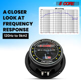5 Core 6.5" Subwoofer Speaker Pair 360W Mid Range Car Audio Sub Woofer 4Ohm Bass Replacement Driver