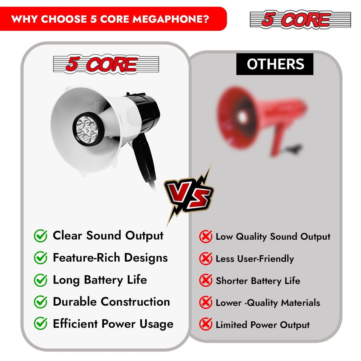 5Core Megaphone Bullhorn Speaker 30W LED Bull Horn Battery Power Cheer Megafono 800 Yard