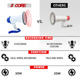 5 Core Megaphone 30W Bull Horn PA Speaker w 800 Yards Range USB Loud Siren Voice Amplifier Portable