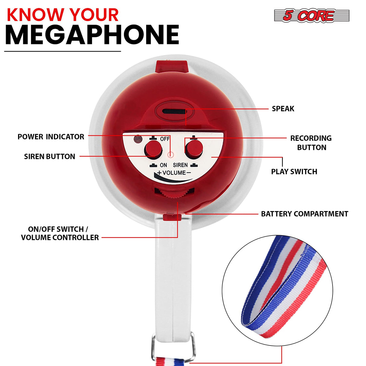 5Core Megaphone Bullhorn Speaker 15W Mini Battery Power Bull horn w Siren 400 Yard Range White