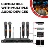 Wireless microphone system compatible with multiple devices for versatile use.